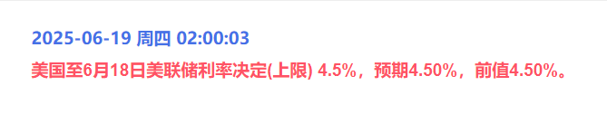 万锦晟6.19黄金诱空不是空，多头酝酿上升等爆发！