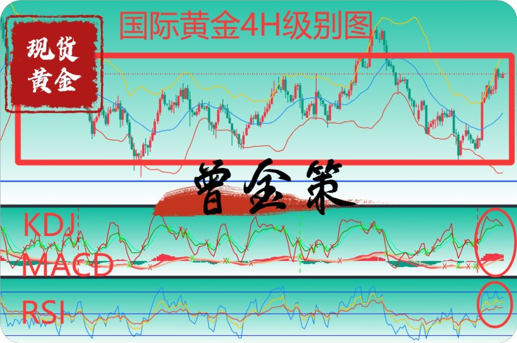 曾金策8月5日:黄金蓄势待发破局在即
,黄金行情走势分析及操作 曾金策8月5日:黄金蓄势待发破局在即,黄金行情走势分析及操作